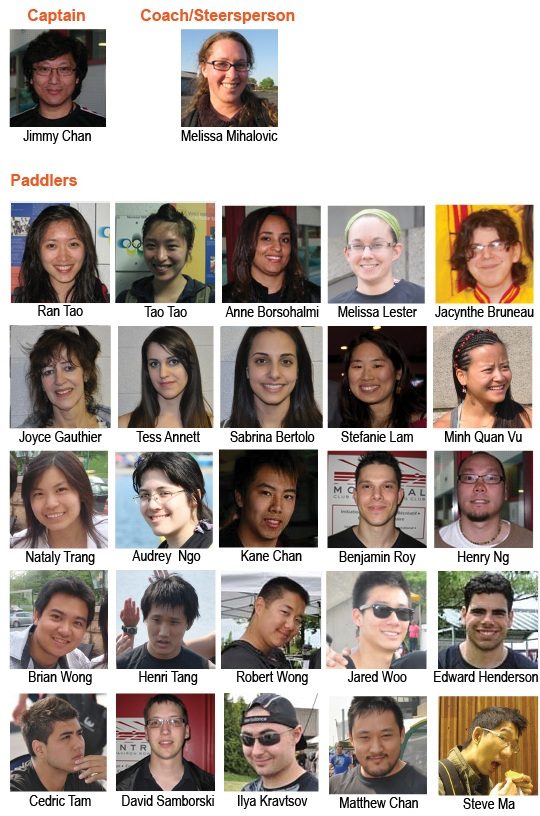 Roster 2012